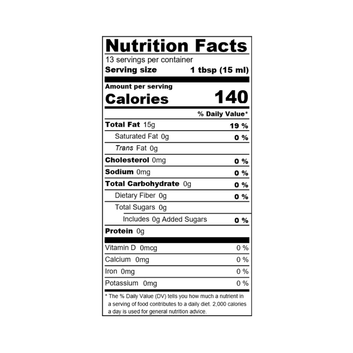Nutrition facts label