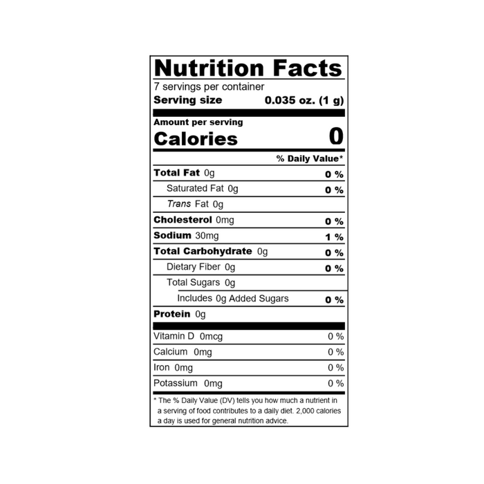 Nutrition facts label