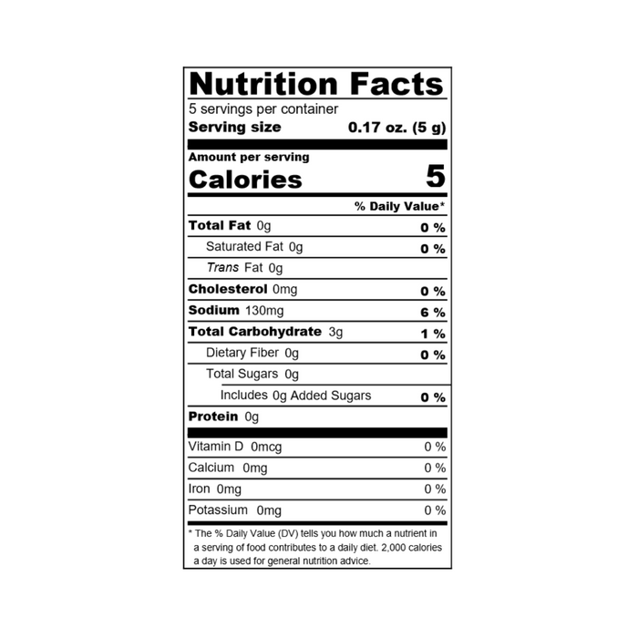 Nutrition facts label