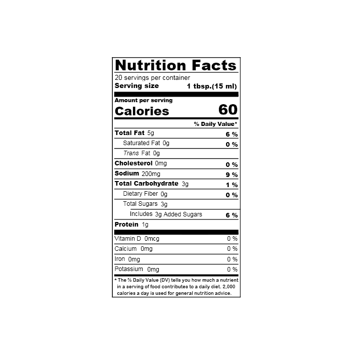 Nutrition facts label of the product