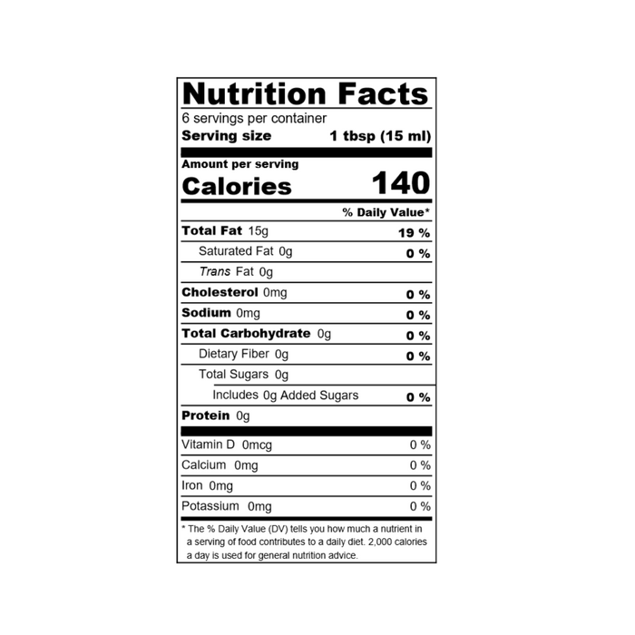 Nutrition facts label