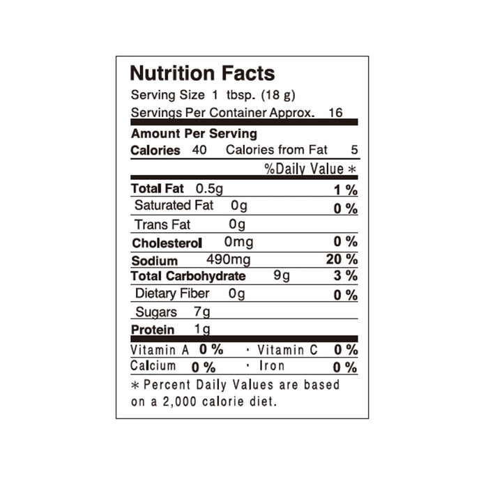 Nutrition facts label of the product