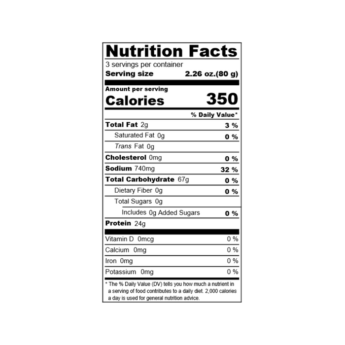 Nutrition facts label