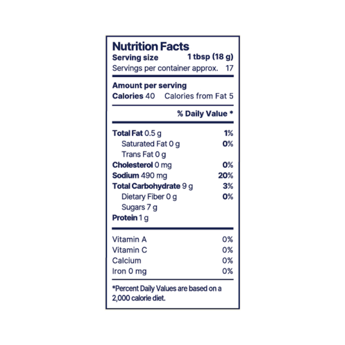 nutritional fact 