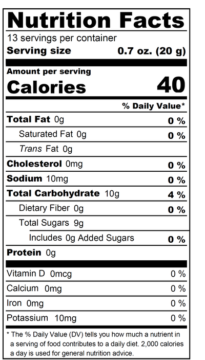 Nut Facts for Yuzu and Grape Spread