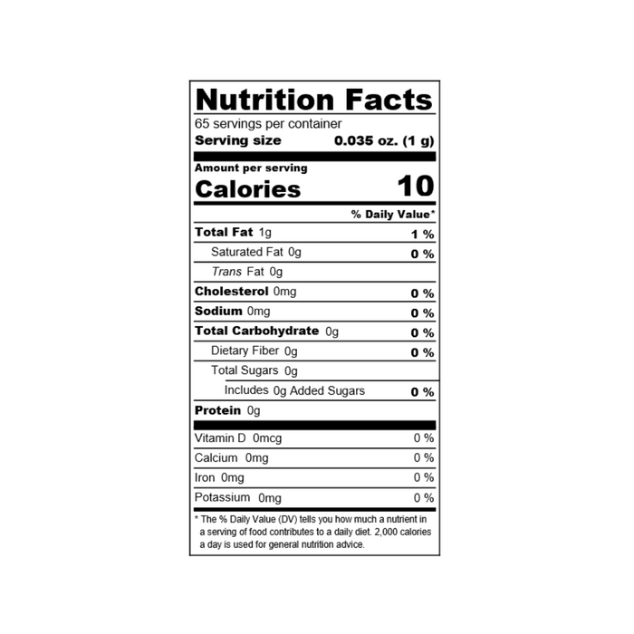 Nutrition facts label