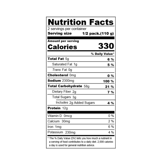 Nutrition facts label