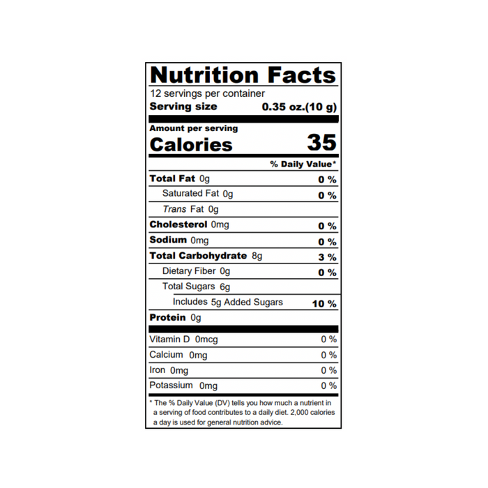 Nutrition facts label
