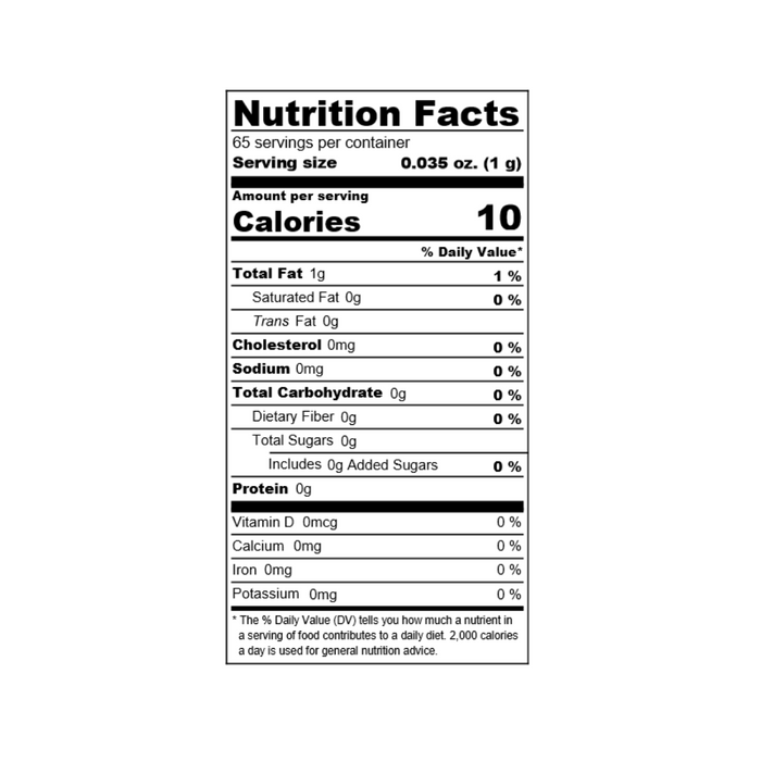 Nutrition facts label