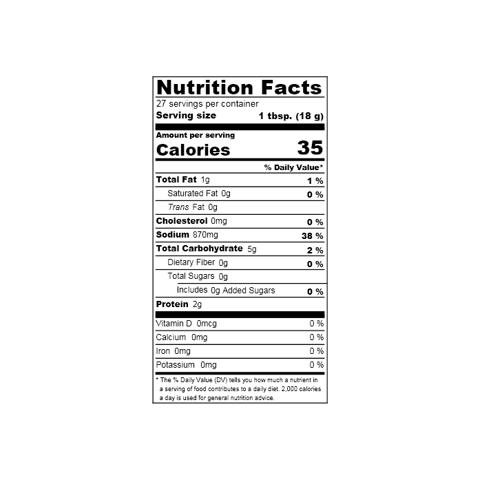 Nutrition facts label of the product